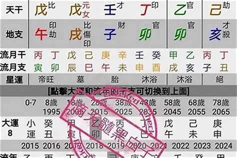 做官的命|从自己的生辰八字中看官运如何？